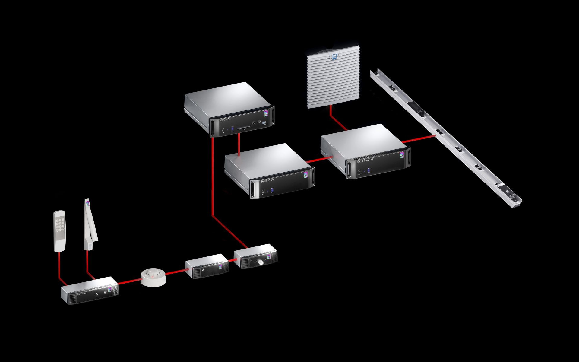 IT 監(jiān)控 (IT-Monitoring)